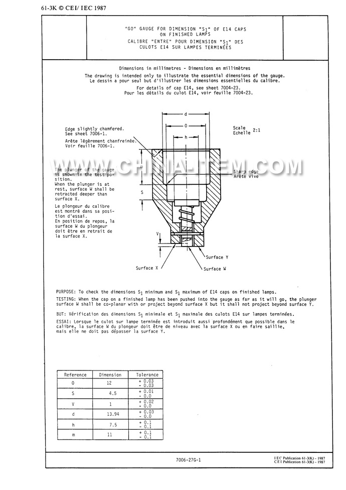 E14 Go Gauges for Dimension S1 of Caps on Finished Lamps