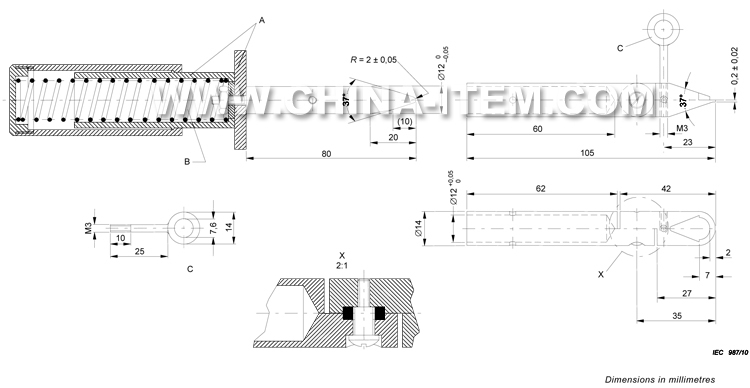 Test Finger Nail